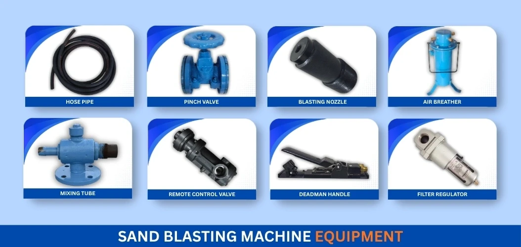 Sand blasting spare parts
